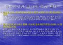 동아시아 지역의 물류 트렌드 분석 자료 3페이지