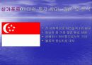 동아시아 지역의 물류 트렌드 분석 자료 18페이지
