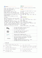 SK텔레콤의마케팅전략 12페이지