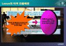 국제가격전략 - 프라이스 클럽, 도요타 렉서스, 한-미 반덤핑 제소사례 12페이지