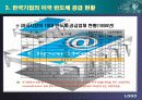 국제가격전략 - 프라이스 클럽, 도요타 렉서스, 한-미 반덤핑 제소사례 17페이지