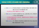 국제가격전략 - 프라이스 클럽, 도요타 렉서스, 한-미 반덤핑 제소사례 19페이지