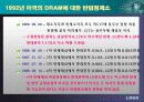 국제가격전략 - 프라이스 클럽, 도요타 렉서스, 한-미 반덤핑 제소사례 20페이지