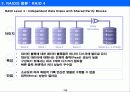 RAID란 무엇인가? 8페이지