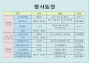 국제회의기획서 (대구 국제모터쇼) 7페이지