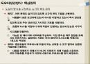 도요타생산방식(TPS)에 대하여 17페이지