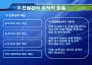  CM (건설관리) 10페이지