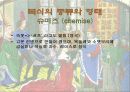 중세 말기의 복식 22페이지