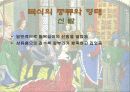 중세 말기의 복식 27페이지