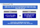 Metrosexual Style & Marketing Strategy (매트로섹쉬얼 스타일과 마케팅 전략) 3페이지