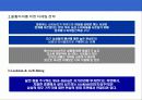 Metrosexual Style & Marketing Strategy (매트로섹쉬얼 스타일과 마케팅 전략) 9페이지