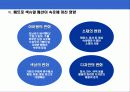 Metrosexual Style & Marketing Strategy (매트로섹쉬얼 스타일과 마케팅 전략) 18페이지