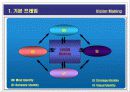 Vision Making (비젼 메이킹)  3페이지