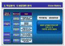 Vision Making (비젼 메이킹)  5페이지