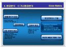Vision Making (비젼 메이킹)  7페이지