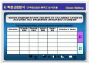 Vision Making (비젼 메이킹)  12페이지