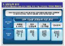 Vision Making (비젼 메이킹)  14페이지
