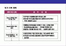 위기 경영 전략(Crisis Management Strategy),위기를 기회로 바꾼 기업 7페이지