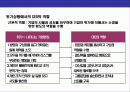 위기 경영 전략(Crisis Management Strategy),위기를 기회로 바꾼 기업 13페이지