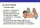 위기 경영 전략(Crisis Management Strategy),위기를 기회로 바꾼 기업 16페이지