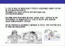 위기 경영 전략(Crisis Management Strategy),위기를 기회로 바꾼 기업 26페이지