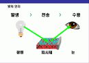 조명의 이해 5페이지