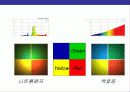 조명의 이해 11페이지