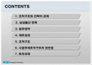 삼성물산 사업부제 조직 2페이지