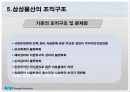삼성물산 사업부제 조직 8페이지