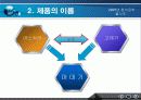 창의공학 팀프로젝트 파이널 8페이지