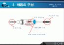 창의공학 팀프로젝트 파이널 10페이지