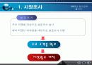 창의공학 팀프로젝트 파이널 14페이지