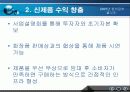 창의공학 팀프로젝트 파이널 16페이지