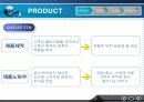 창의공학 팀프로젝트 파이널 19페이지