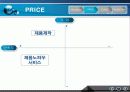 창의공학 팀프로젝트 파이널 20페이지