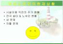 여성노숙인에 대한 고찰 7페이지
