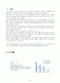 lg전자의 인도진출 2페이지