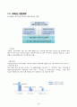 lg전자의 인도진출 3페이지