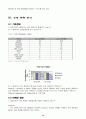 lg전자의 인도진출 12페이지