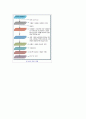 광케이블 (OFC Optical Fiber Cable)  6페이지