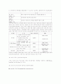 전자상거래 개요 23페이지