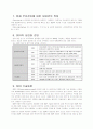 [2007년11월]SDR(소프트웨어기반 이동통신시스템)에 관한 조사보고서 4페이지