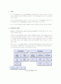 [2007년11월]HDSL과 SDSL의 장점을 결합한 SHDSL에 관한 조사보고서입니다. 2페이지