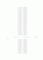 vhdl 디지털시계(stop_watch,시계.도트매트릭스,lcd)소스 완벽~ 32페이지