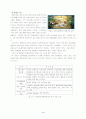 국내호텔산업의 문제점과 전망 4페이지