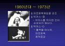 동아제약 박카스 국제마케팅 PPT 5페이지