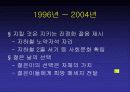 동아제약 박카스 국제마케팅 PPT 7페이지