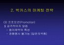 동아제약 박카스 국제마케팅 PPT 10페이지