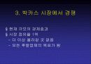 동아제약 박카스 국제마케팅 PPT 13페이지