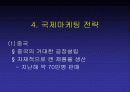 동아제약 박카스 국제마케팅 PPT 18페이지